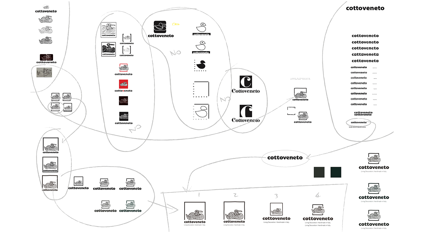 logo cottoveneto restyling