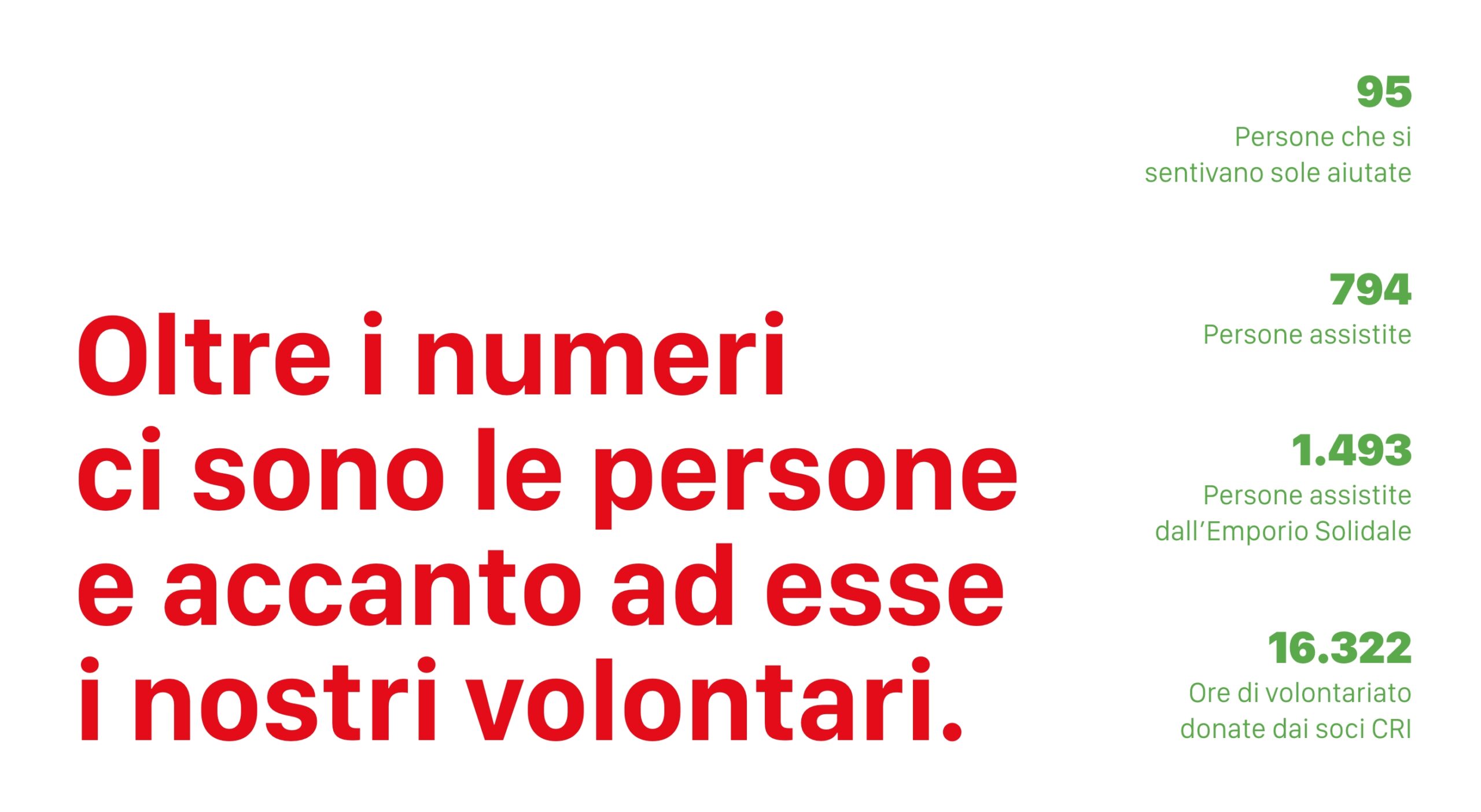 Grafica Croce Rossa